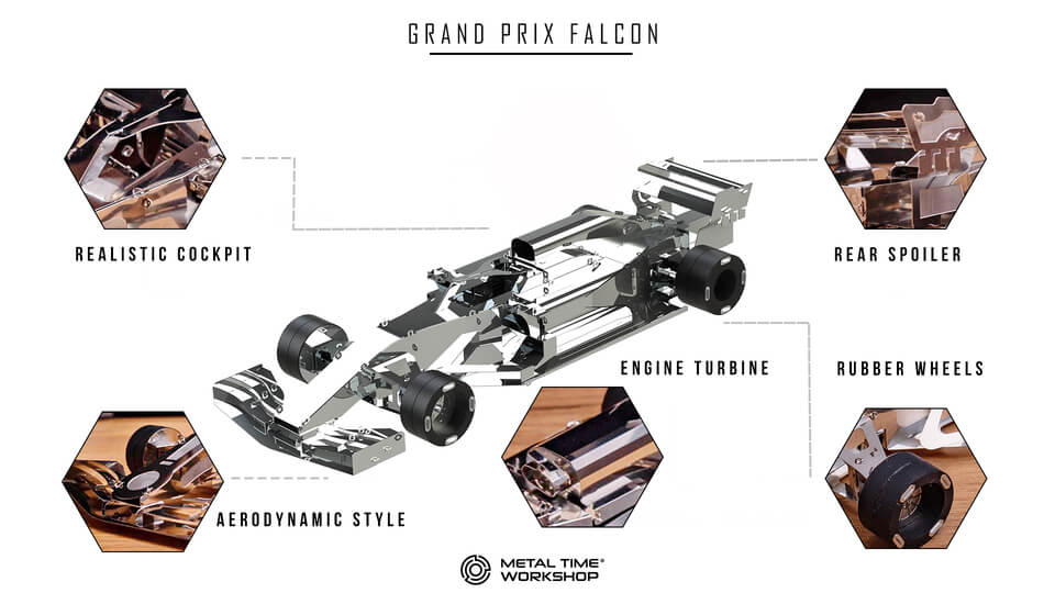 GRAND PRIX FALCON