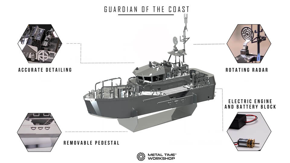 GUARDIAN OF THE COASTS BOAT